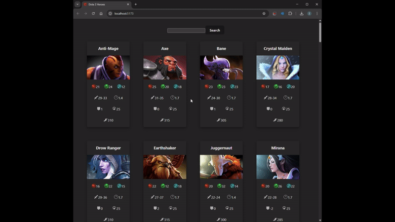 Dota 2 Dashboard Gif